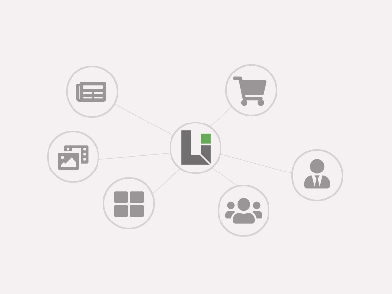 API контента для платформы Lirso